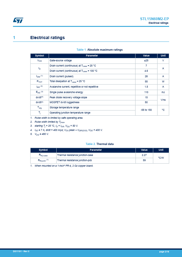 STL15N60M2-EP