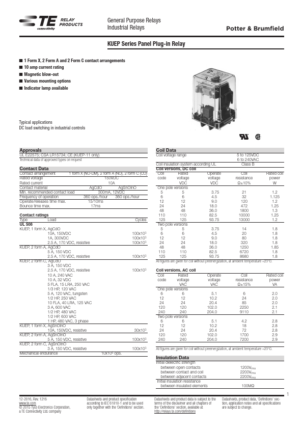 KUEP-11D15-24