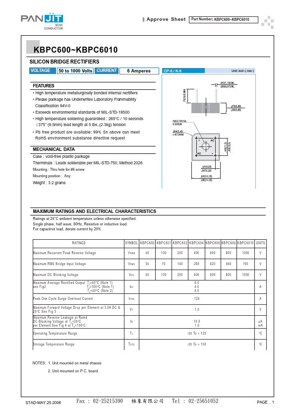 KBPC6010