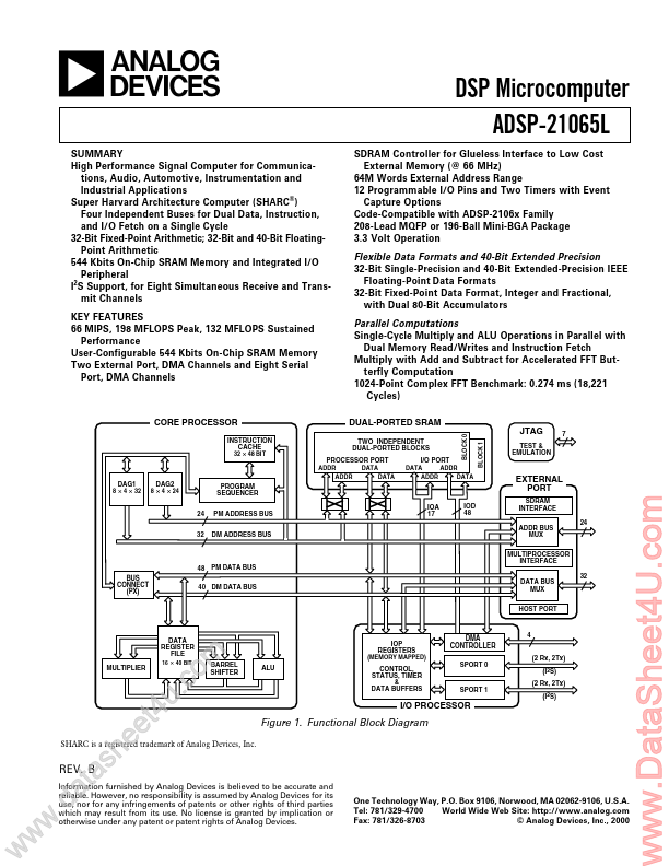 <?=ADSP-21065L?> डेटा पत्रक पीडीएफ