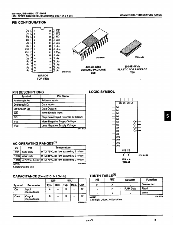 IDT100494