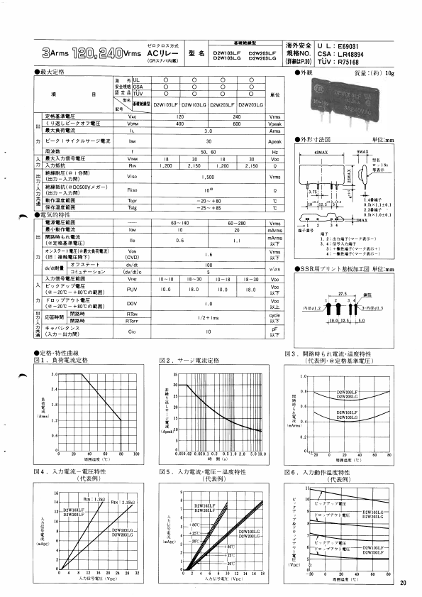 D2W203LF Nihon Inter Electronics