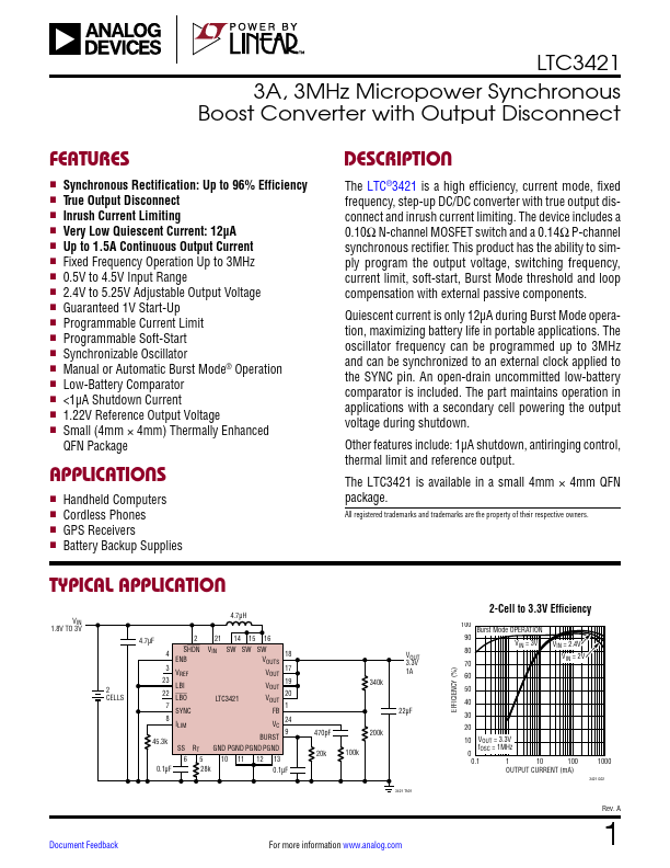 <?=LTC3421?> डेटा पत्रक पीडीएफ