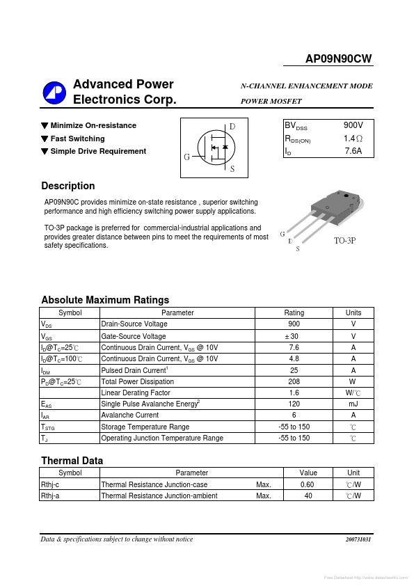 AP09N90CW Advanced Power Electronics