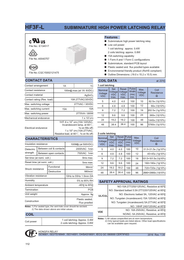 HF3F-L Hongfa Technology