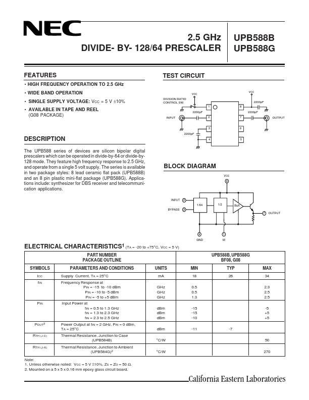 UPB588G