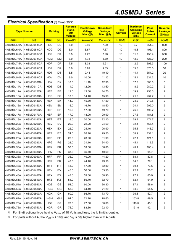 4.0SMDJ26A