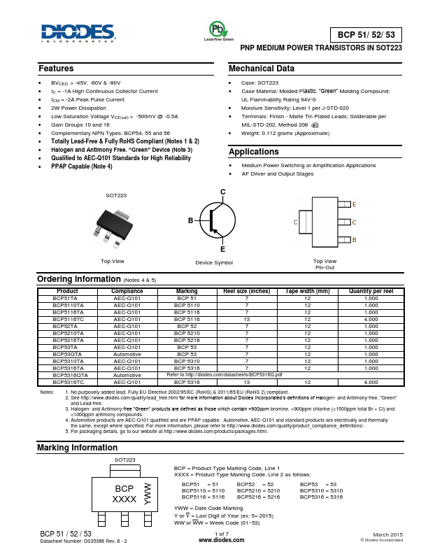 BCP52TA