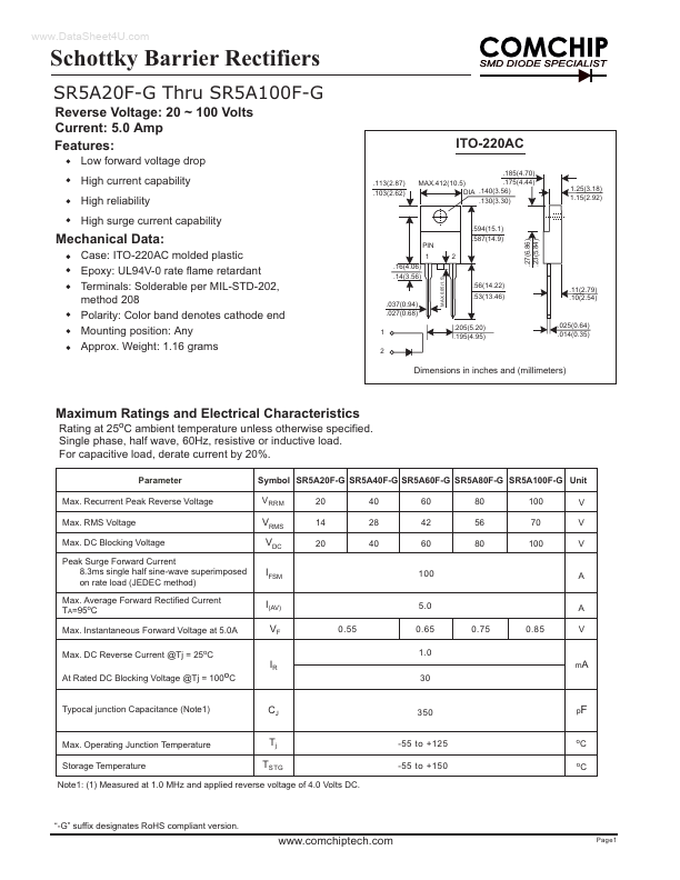 SR5A20F-G