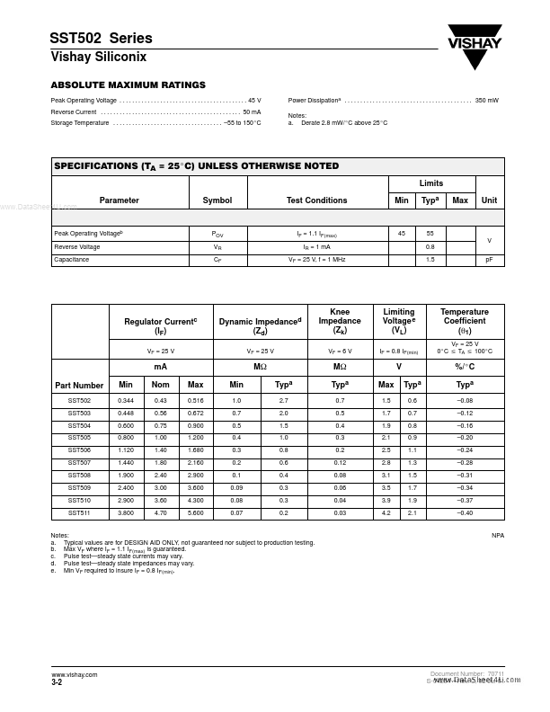 SST506