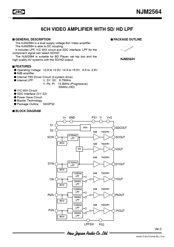 NJM2564 NJR Corporation