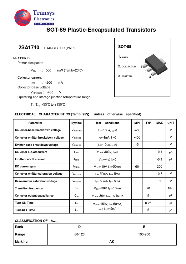 2SA1740 TRANSYS