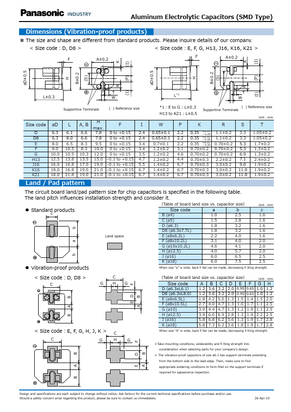 EEE1HA221P