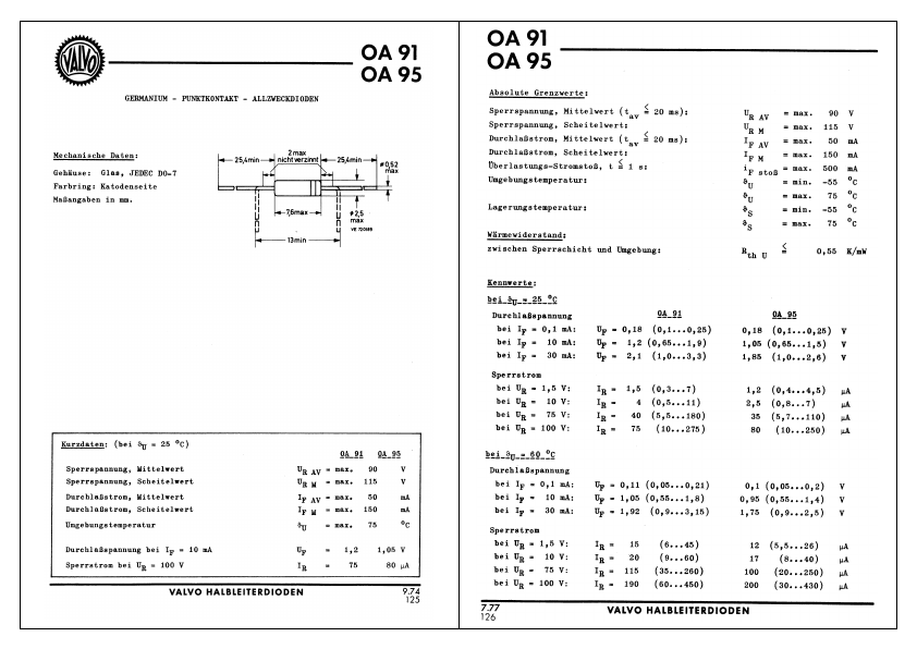 OA91 Data Sheet | VALVO