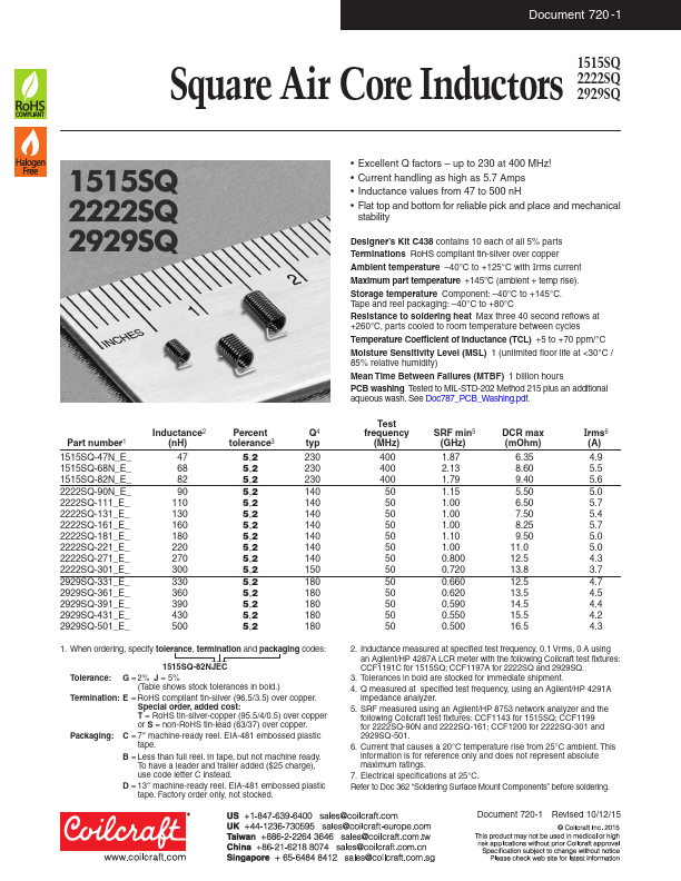 2929SQ-361