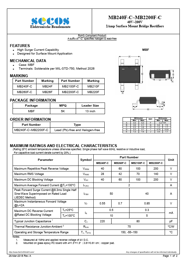 MB260F-C SeCoS