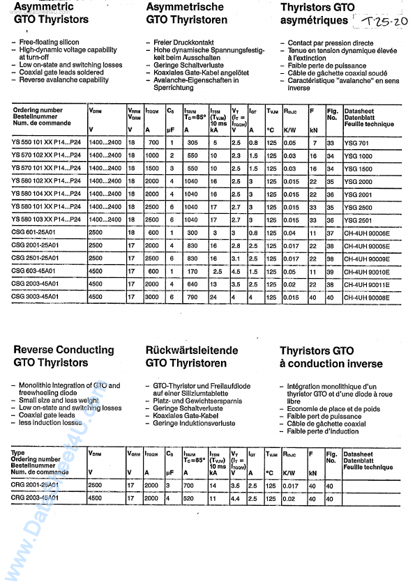 CSG3003-45A01