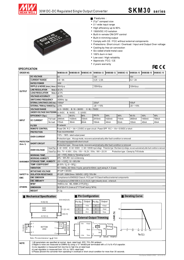 SKM30B-15