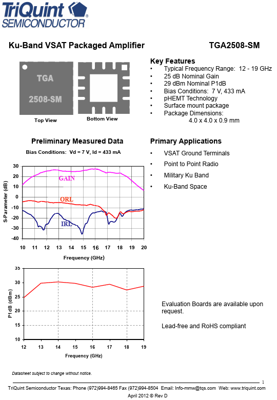 TGA2508-SM TriQuint Semiconductor