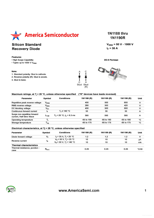 1N1190 Datasheet | America Semiconductor - Datasheetspdf.com