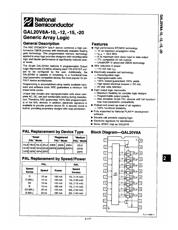 GAL20V8A-12 National Semiconductor
