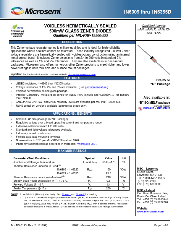 1N6352D Microsemi