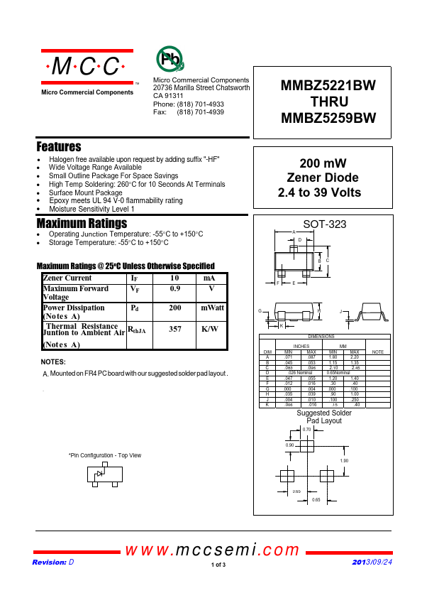 MMBZ5250BW