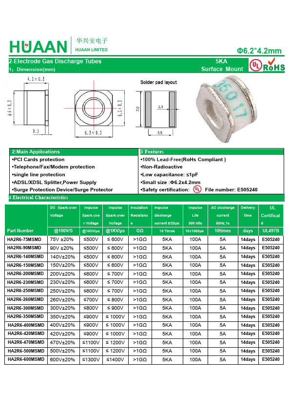 HA2R6-200MSMD