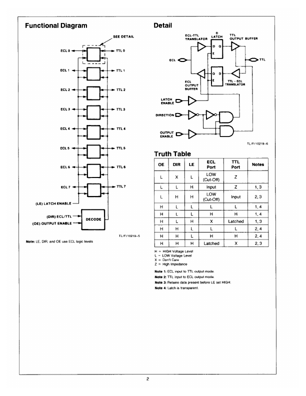 F100328