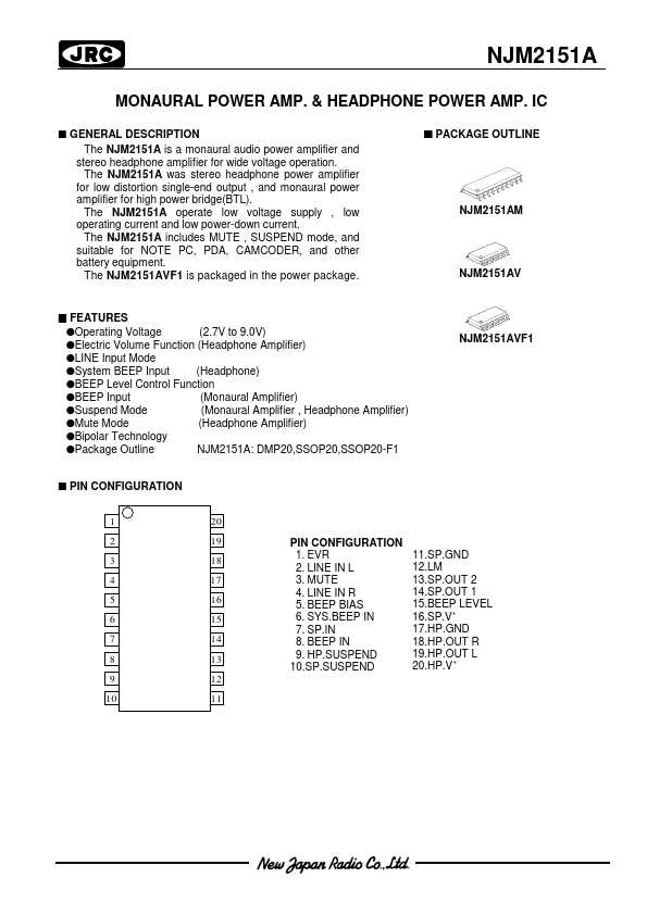 NJM2151A New Japan Radio