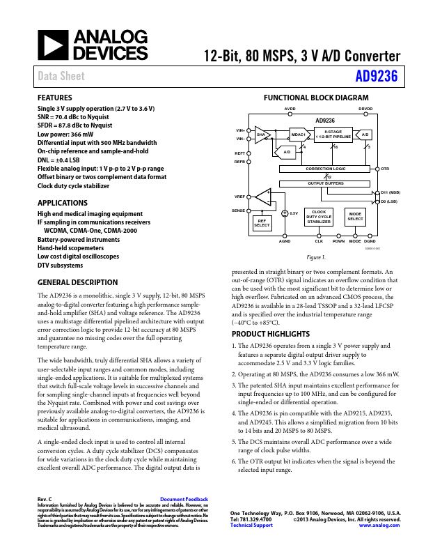 AD9236 Analog Devices