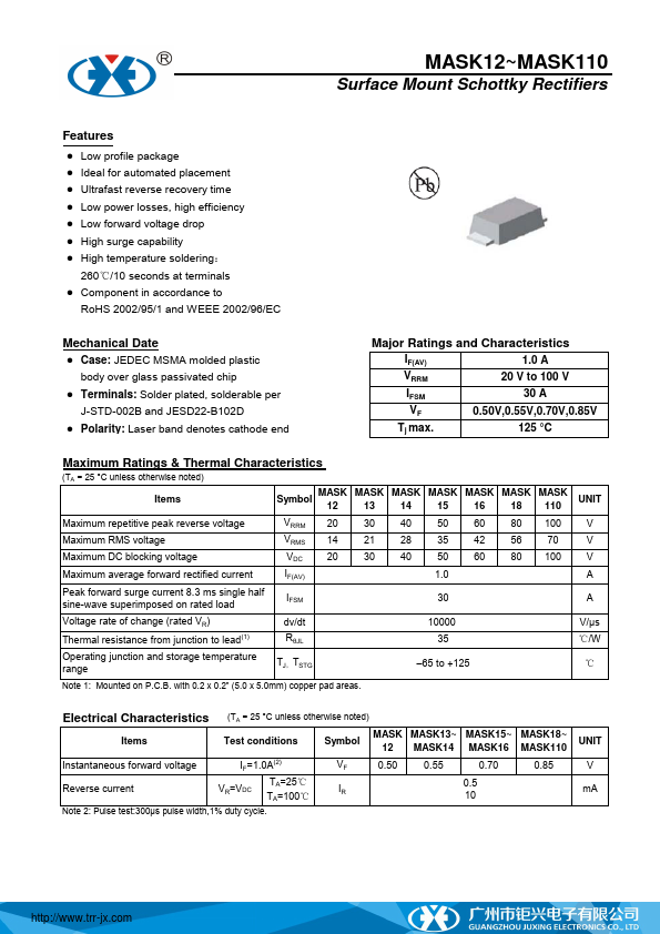 MASK110 Guangzhou Juxing Electronic