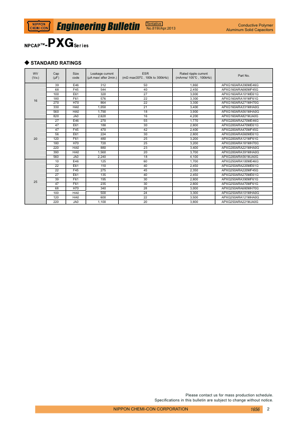 APXG160ARA561MHA0G