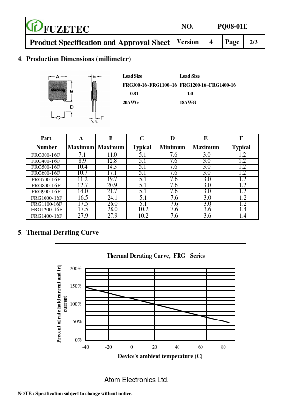 FRG600-16F