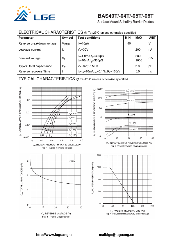 BAS40-06T