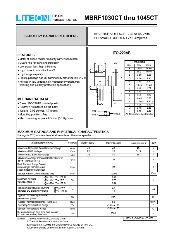 MBRF1040CT