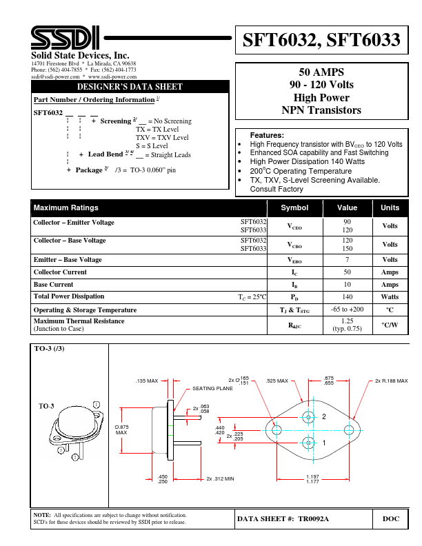 <?=SFT6033?> डेटा पत्रक पीडीएफ