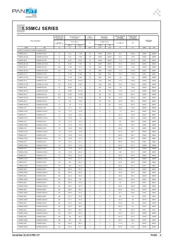 1.5SMCJ33CA