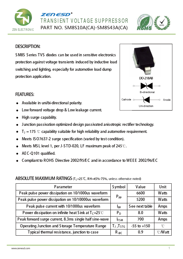 SM8S14A