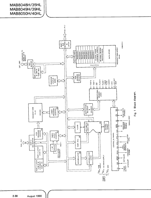 MAB8049H