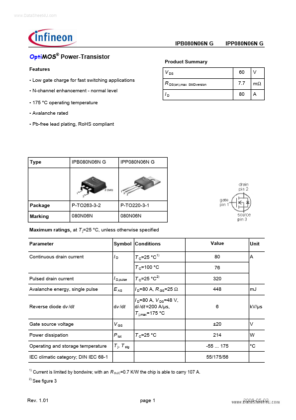 IPB080N06NG