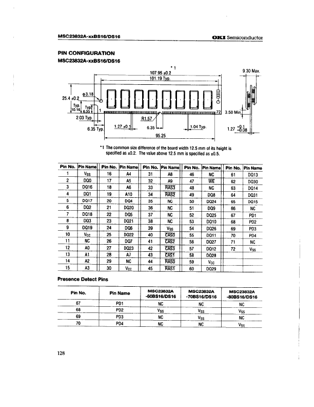 MSC23832A-80BS16