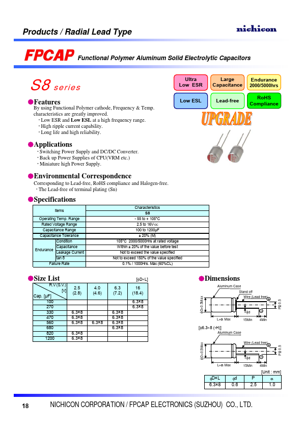 RS80J681MCN1CG