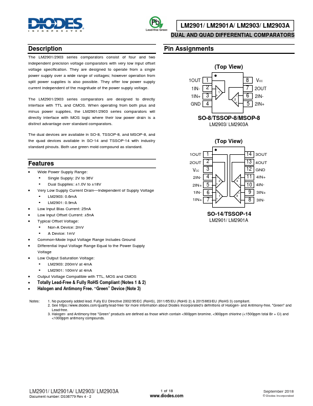 LM2901A Diodes