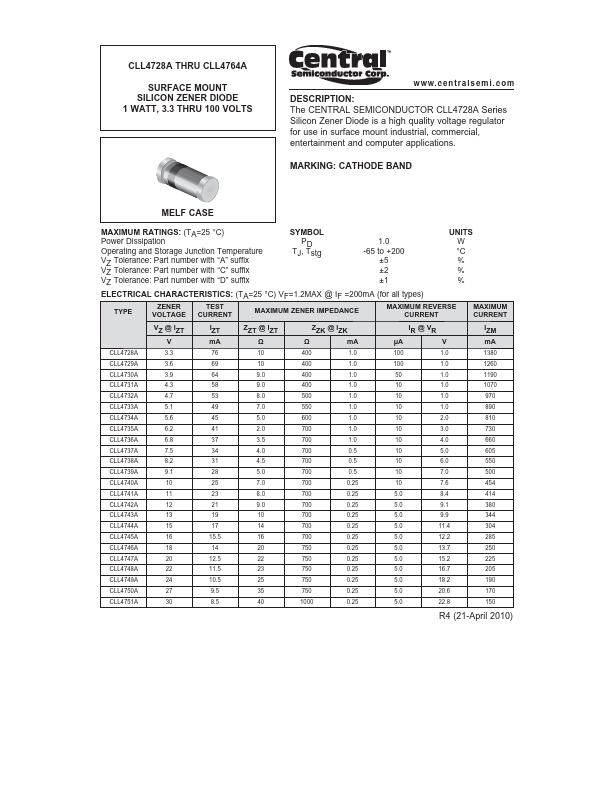 CLL4736A