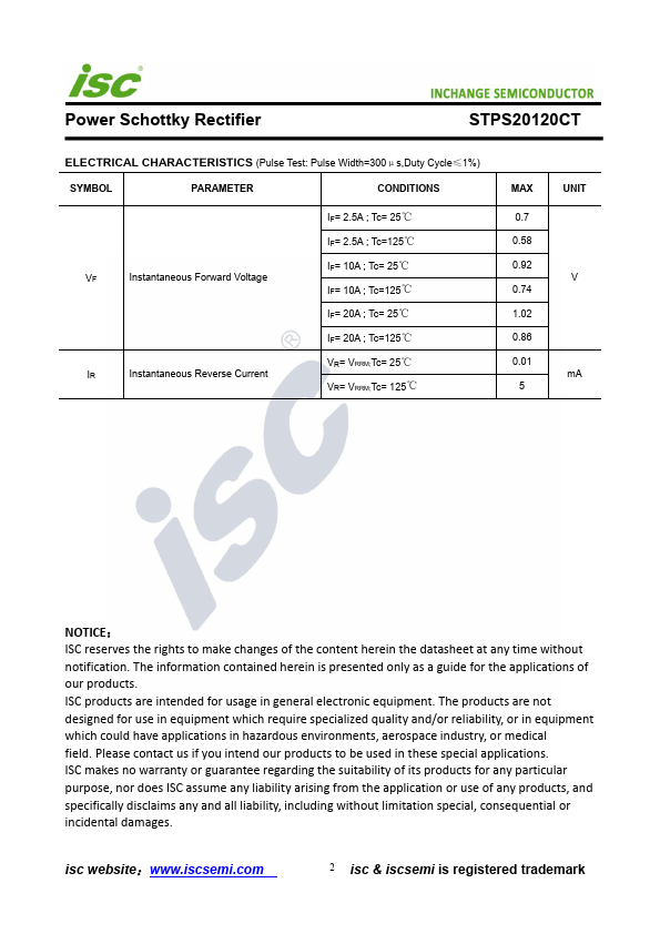 STPS20120CT