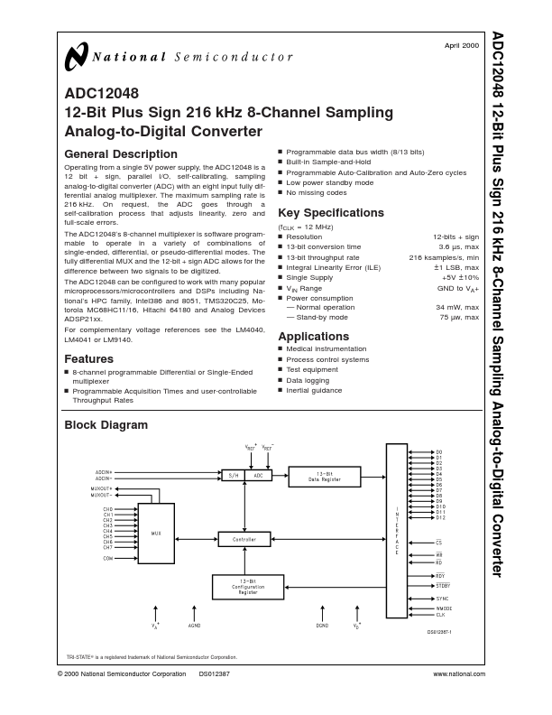 ADC12048 National Semiconductor