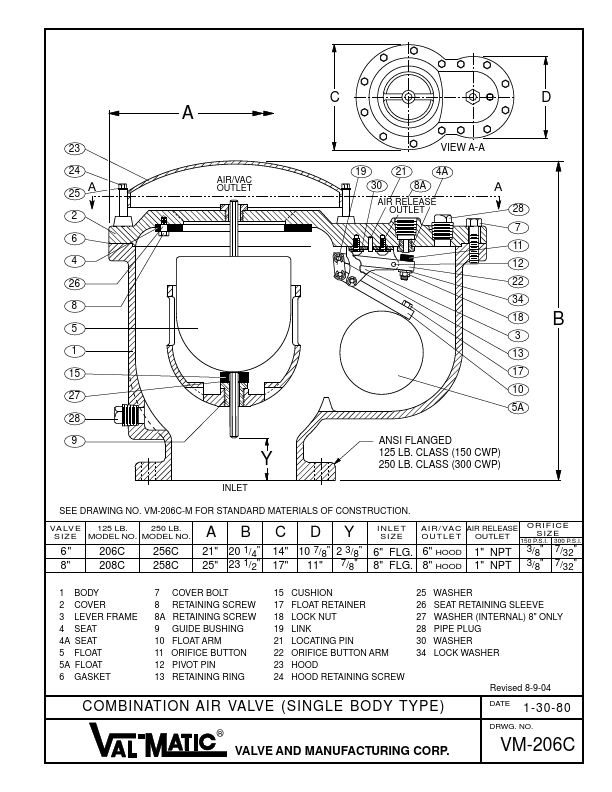 VM-206C