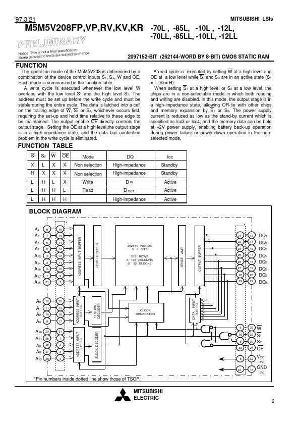 M5M5V208FP-70LL