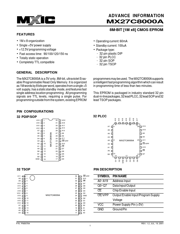 MX27C8000A Macronix International